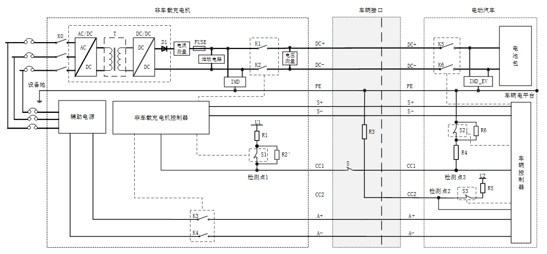 比亚迪图1.png